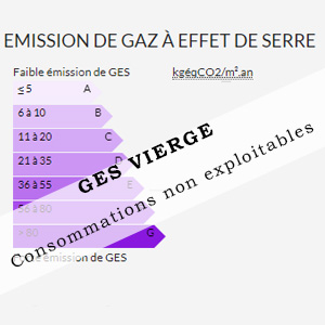 GES Vierge